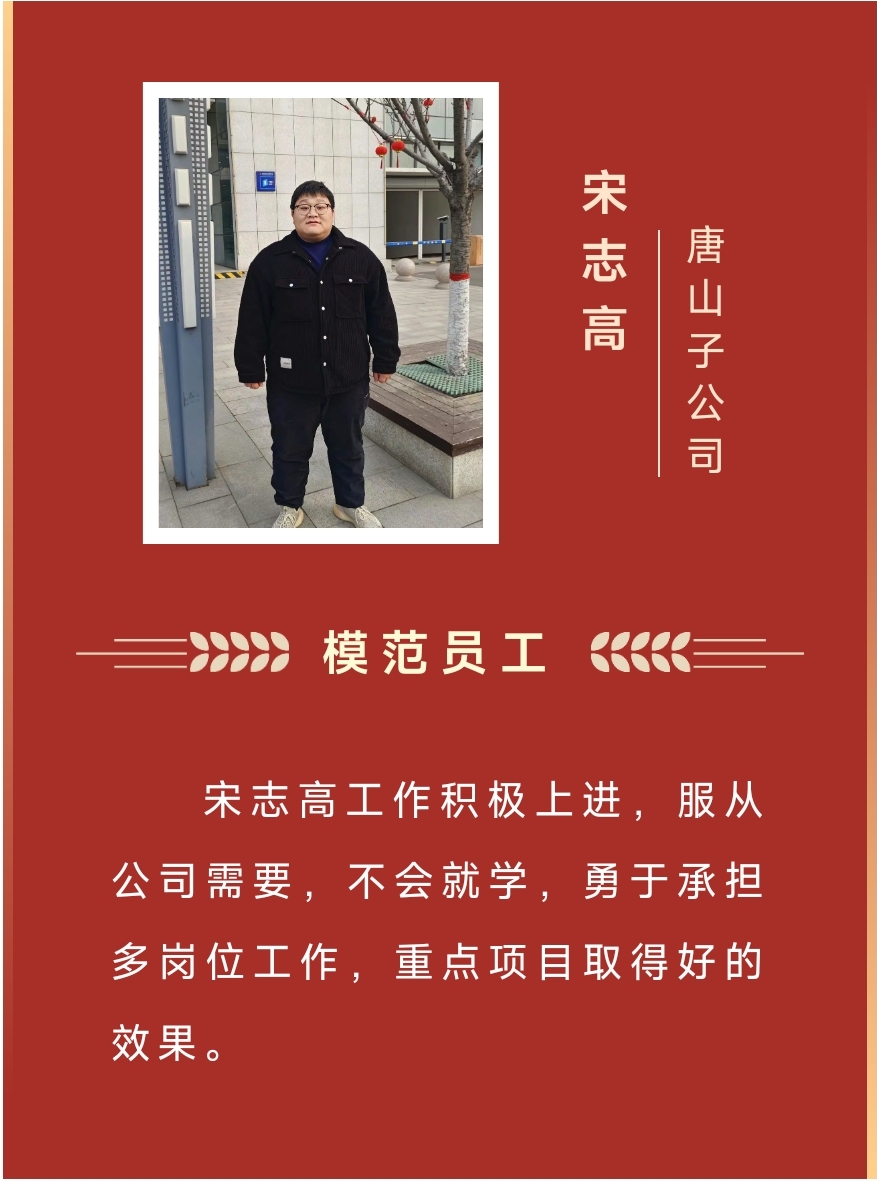 Ä£·¶Ø88038ÍþÄá˹2023Äê¶ÈÓÅÒì°ñµ¥À´À²£¡(ͼ12) 7.jpg