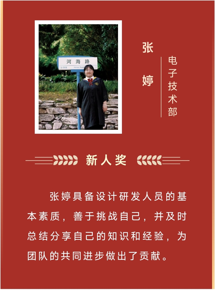 Ä£·¶Ø88038ÍþÄá˹2023Äê¶ÈÓÅÒì°ñµ¥À´À²£¡(ͼ17) 2.jpg