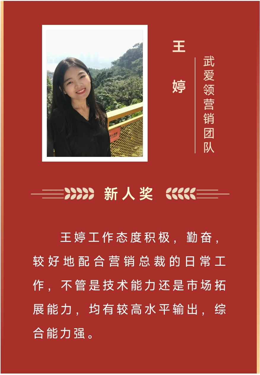 Ä£·¶Ø88038ÍþÄá˹2023Äê¶ÈÓÅÒì°ñµ¥À´À²£¡(ͼ21) 6.jpg