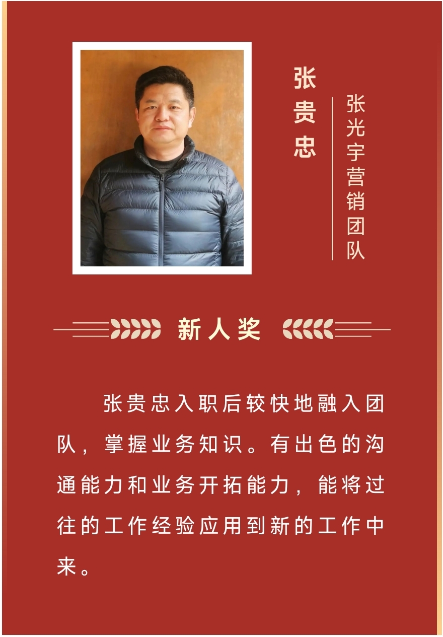 Ä£·¶Ø88038ÍþÄá˹2023Äê¶ÈÓÅÒì°ñµ¥À´À²£¡(ͼ22) 7.jpg