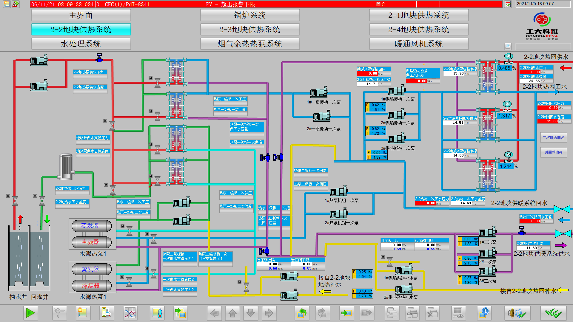 ¡¾¾µä°¸Àý¡¿88038ÍþÄá˹ΪÐÛ°²ÐÂÇø×ÛºÏÄÜÔ´Õ¾Ìṩ¡°Öǻ۴óÄÔ¡±(ͼ6) ¡¾¾µä°¸Àý¡¿88038ÍþÄá˹ΪÐÛ°²ÐÂÇø×ÛºÏÄÜÔ´Õ¾Ìṩ¡°Öǻ۴óÄÔ¡±(ͼ6)