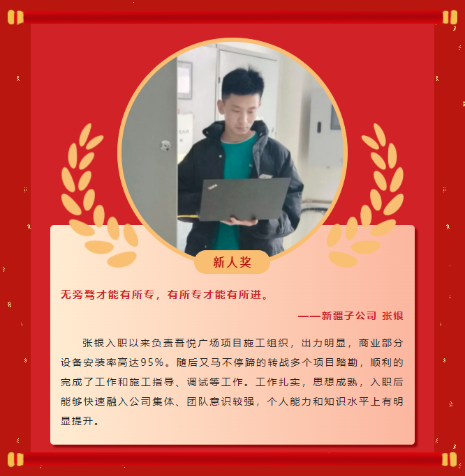 Ä£·¶ÊµÁ¦Ø88038ÍþÄá˹2022Äê¶ÈÓÅÒì°ñµ¥£¨¶þ£©(ͼ2) Ä£·¶ÊµÁ¦Ø88038ÍþÄá˹2022Äê¶ÈÓÅÒì°ñµ¥£¨¶þ£©(ͼ2)