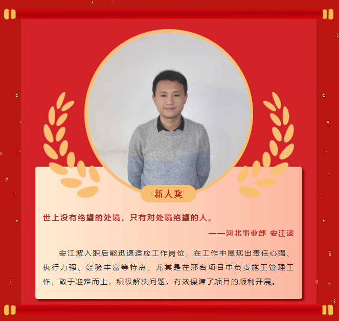 Ä£·¶ÊµÁ¦Ø88038ÍþÄá˹2022Äê¶ÈÓÅÒì°ñµ¥£¨¶þ£©(ͼ3) Ä£·¶ÊµÁ¦Ø88038ÍþÄá˹2022Äê¶ÈÓÅÒì°ñµ¥£¨¶þ£©(ͼ3)