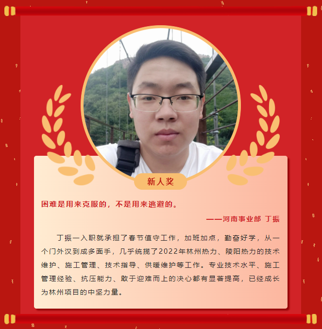 Ä£·¶ÊµÁ¦Ø88038ÍþÄá˹2022Äê¶ÈÓÅÒì°ñµ¥£¨¶þ£©(ͼ4) Ä£·¶ÊµÁ¦Ø88038ÍþÄá˹2022Äê¶ÈÓÅÒì°ñµ¥£¨¶þ£©(ͼ4)