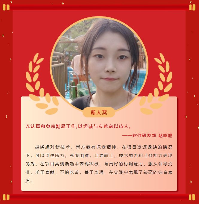 Ä£·¶ÊµÁ¦Ø88038ÍþÄá˹2022Äê¶ÈÓÅÒì°ñµ¥£¨¶þ£©(ͼ6) Ä£·¶ÊµÁ¦Ø88038ÍþÄá˹2022Äê¶ÈÓÅÒì°ñµ¥£¨¶þ£©(ͼ6)