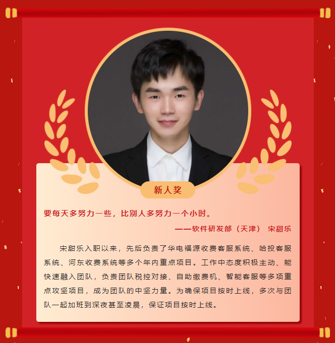 Ä£·¶ÊµÁ¦Ø88038ÍþÄá˹2022Äê¶ÈÓÅÒì°ñµ¥£¨¶þ£©(ͼ8) Ä£·¶ÊµÁ¦Ø88038ÍþÄá˹2022Äê¶ÈÓÅÒì°ñµ¥£¨¶þ£©(ͼ8)