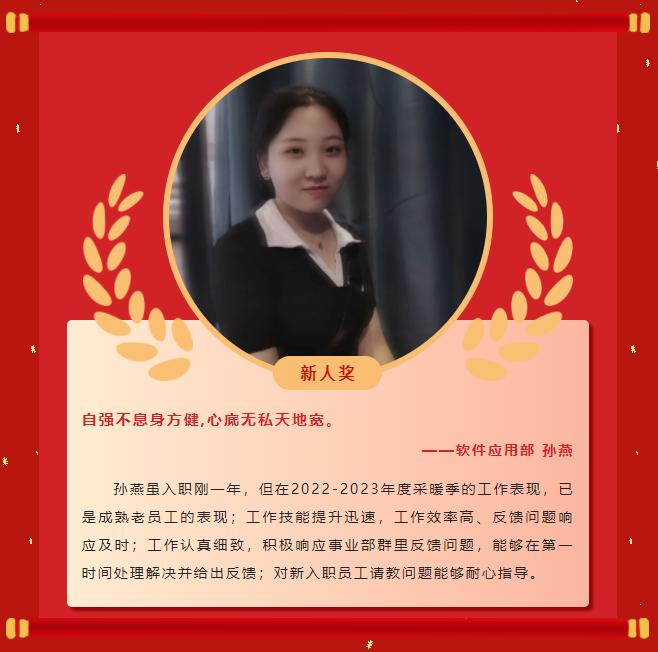 Ä£·¶ÊµÁ¦Ø88038ÍþÄá˹2022Äê¶ÈÓÅÒì°ñµ¥£¨¶þ£©(ͼ16) Ä£·¶ÊµÁ¦Ø88038ÍþÄá˹2022Äê¶ÈÓÅÒì°ñµ¥£¨¶þ£©(ͼ16)